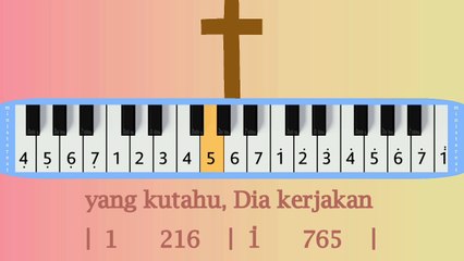 KUNANTIKAN JANJI ALLAH: PIANIKA ❲MELODICA❳ TUTORIAL | LAGU ROHANI