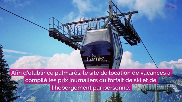 Cette station de ski est la moins chère de France cet hiver 2022-2023