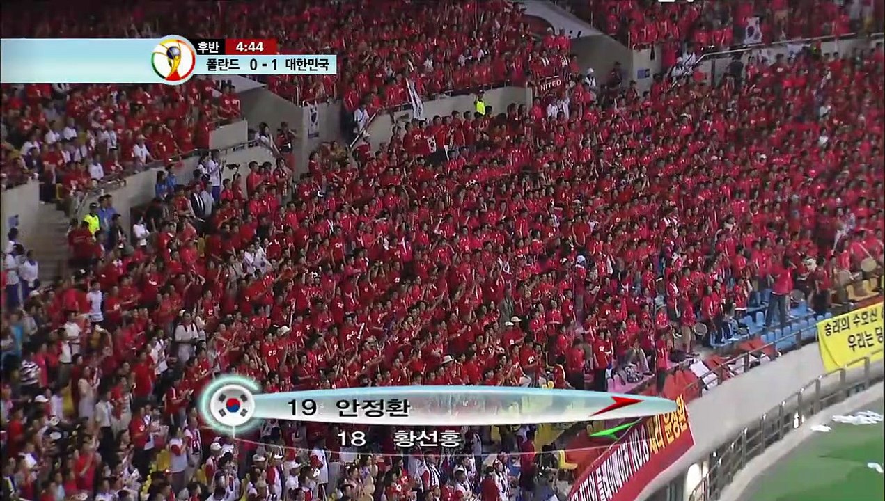 Ahn Jung-Hwan vs Poland - World Cup 2002 1080p HD -