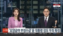 '요양급여 부정수급' 윤 대통령 장모 무죄 확정