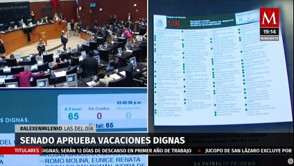 Milenio Noticias, con Alejandro Domínguez, 14 de diciembre de 2022