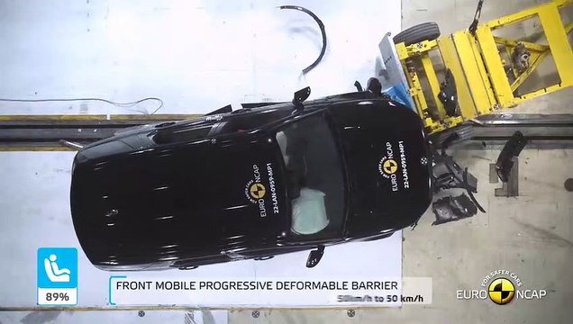 Le grand SUV Land Rover Discovery Sport obtient cinq étoiles aux crash-tests Euro NCAP 2022