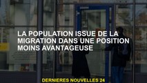 La population résultant de la migration dans une position moins avantageuse