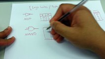 Logic Gates / Truth Tables Explained! {NOT, AND, NAND, OR, NOR}