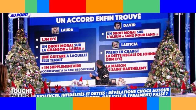 Héritage de Johnny Hallyday : les détails de l'accord conclu entre Laeticia, David et Laura dévoilés