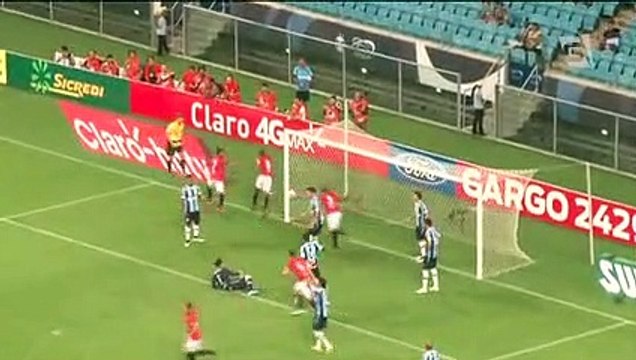 Veja os gols da rodada dos campeonatos estaduais