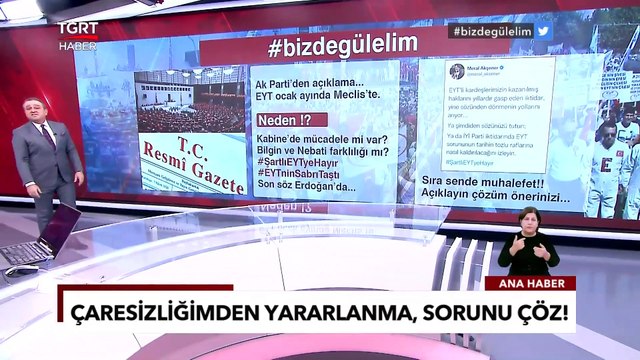 AK Parti Meclis Takvimini Açıkladı, EYT Yeni Yıla Kaldı - Ekrem Açıkel İle TGRT Ana Haber