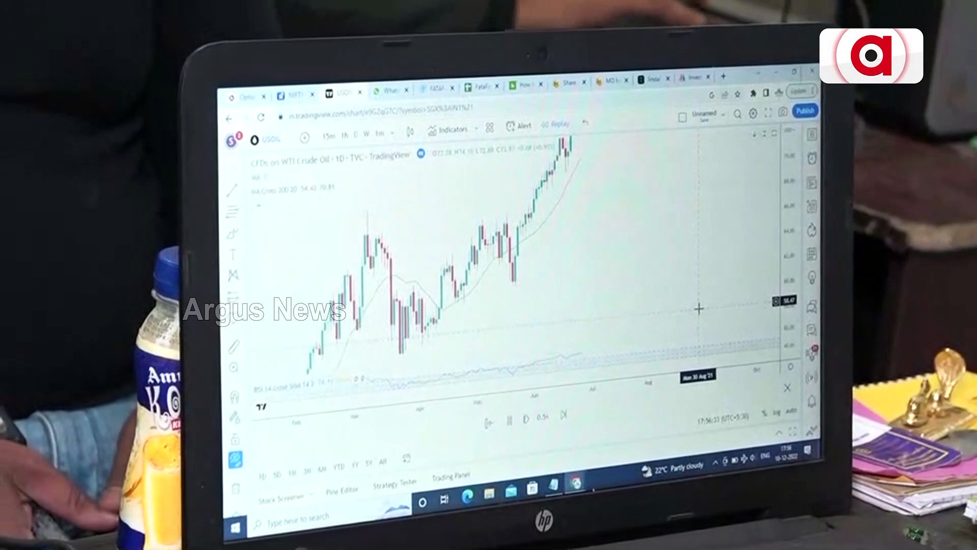 How To Invest In Stocks?