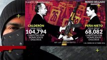 ¡Denuncian a Calderón ante la FGR por traición a la patria!