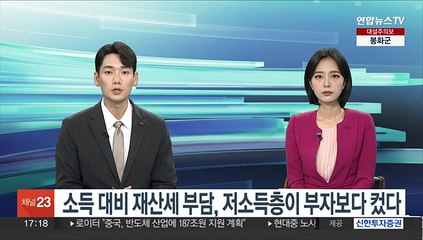 소득 대비 재산세 부담, 저소득층이 부자보다 컸다