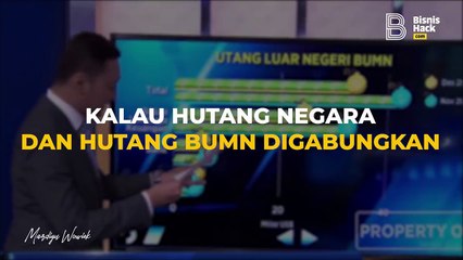 Bubarkan Kementerian BUMN !!! - Mardigu Wowiek