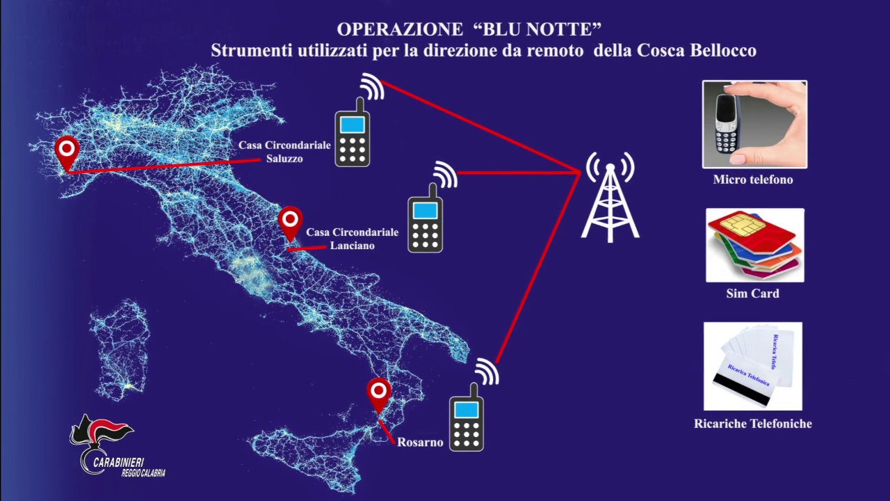 'Ndrangheta, individuati i nuovi assetti della cosca Bellocco