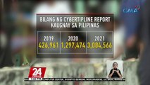 Online sexual abuse sa mga kabataang Pinoy, tumaas ayon sa DOJ | 24 Oras