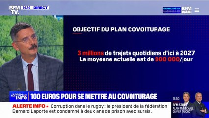 Covoiturage domicile/travail: comment marche le bonus du gouvernement?