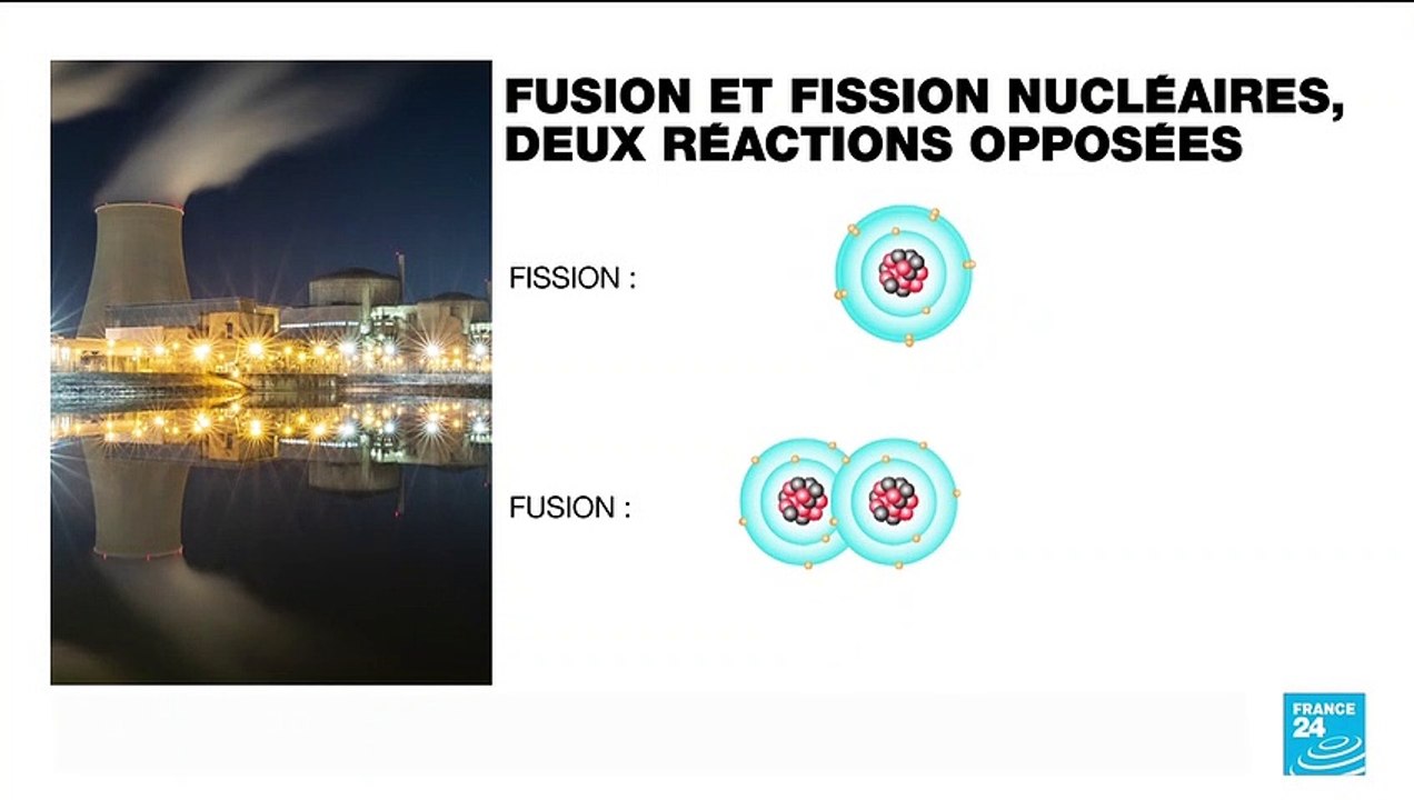 Les États-Unis sur le point d'annoncer "une avancée scientifique majeure" dans la fusion nucléaire
