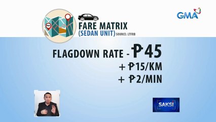 Hearing kaugnay sa surge rate at overcharging umano ng Grab, ni-reset sa Jan. 10, 2023 | Saksi
