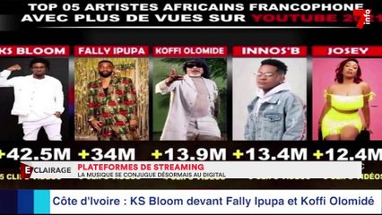 Streaming : la musique désormais digitalisée