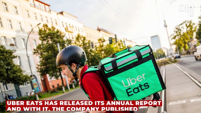 Uber Eats reveals most unique food orders from 2022
