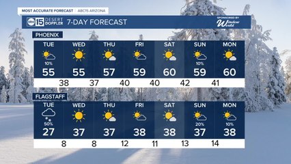 Slight Valley storm chances and cool temperatures