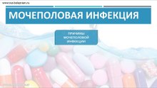 Причины и лечение мочеполовых инфекций
