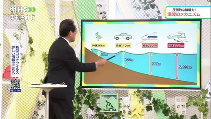 明日をまもるナビ (7)「津波からの避難」 0310 202105231005