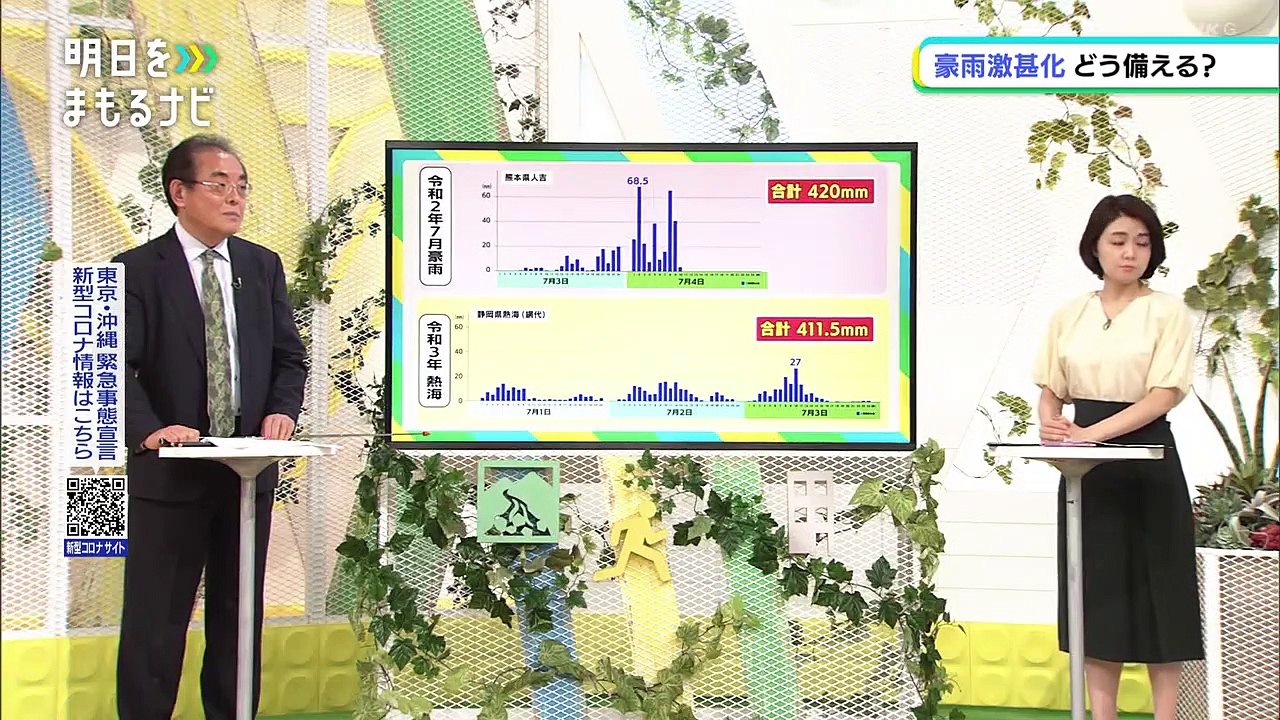 明日をまもるナビ (14)「豪雨激甚化にどう備える」20210718