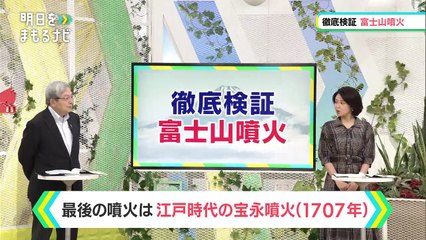 明日をまもるナビ (15)「徹底検証　富士山噴火」 0310 202109251005
