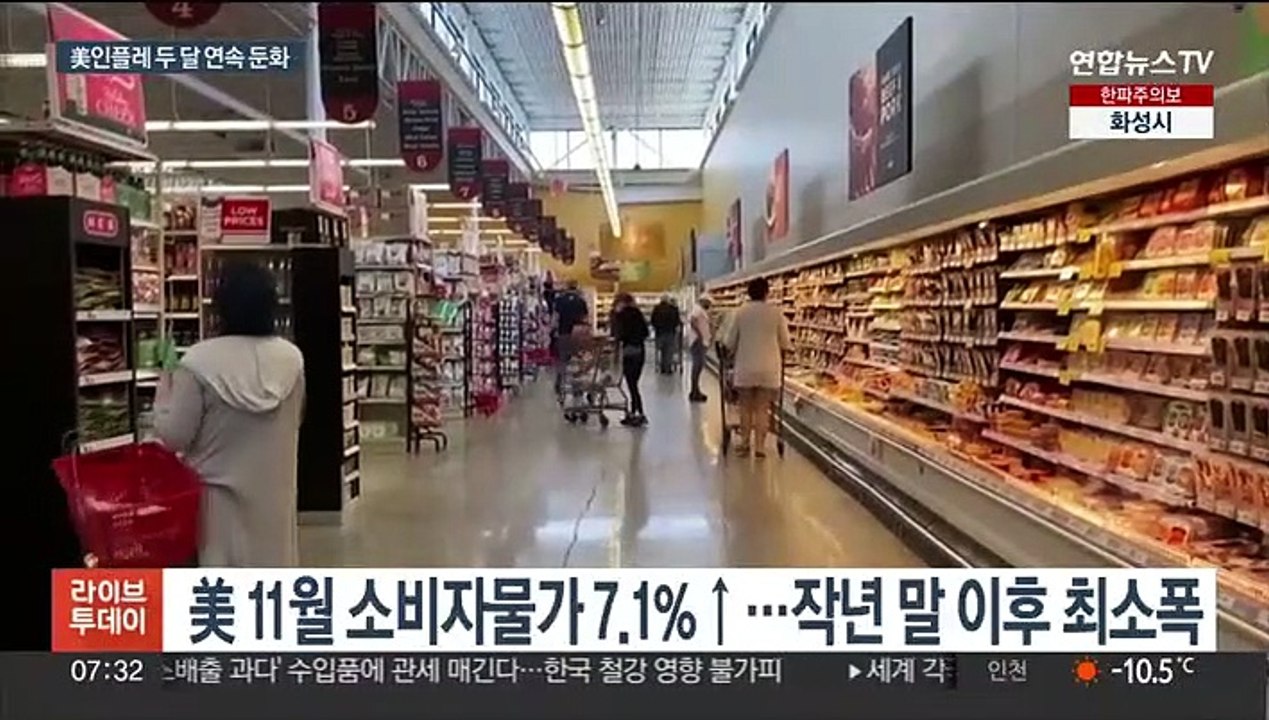 美 인플레 두달 연속 둔화…연준 속도조절 탄력