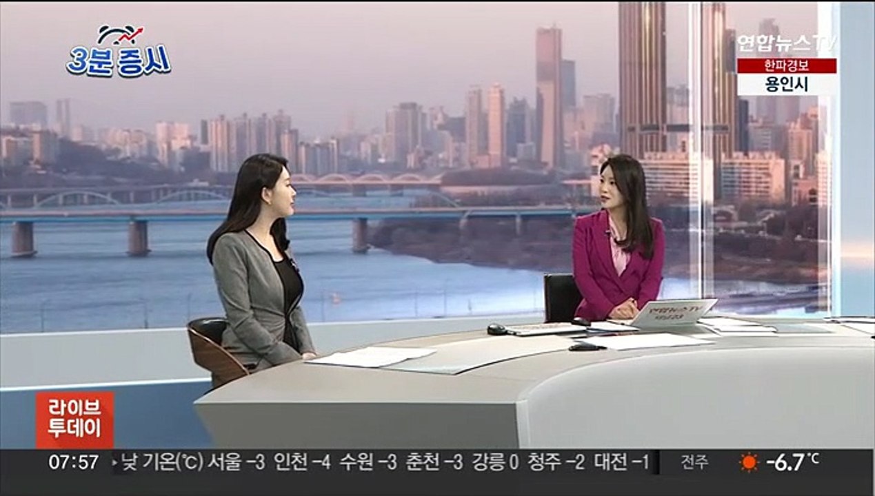 [3분증시] 뉴욕 증시, 소비자물가 둔화에 상승…다우 0.3% ↑ 外