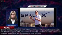 Elon Musk no longer world's richest person - 1breakingnews.com