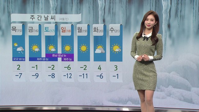 [날씨] 매서운 겨울 한파...중부지방 종일 영하권 추위 / YTN