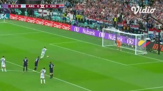 Argentina vs. Croatia - Game Highlights