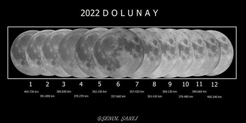 Kendi yaptığı teleskopla güneş ve ayı yıl boyunca görüntülüyor