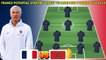 FRANCE POTENTIAL STARTING LINEUP VS MOROCCO | FIFA WORLD CUP 2022