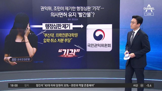 ‘의사면허’ 빨간불 켜진 조민…“부산대 입학취소 부당” 기각