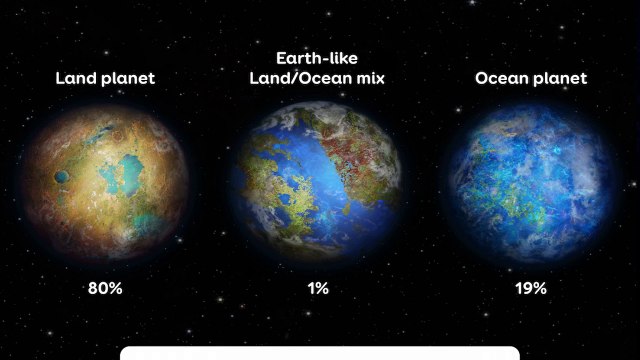 Are We Alone in the Universe | According to the Quran & Science | Chapter 1 | in Tech Teachers 2022