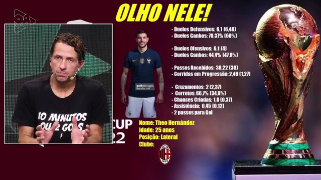 98 Esportes | Olho nele especial semifinais