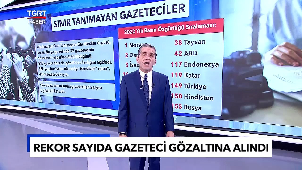 Ekrem İmamoğlu'na Hapis Cezası: 2 Yıl 7 Ay Ceza Verildi #sondakika