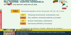 Delcys Rodríguez: Venezuela sufre 927 medidas coercitivas unilaterales
