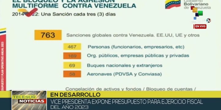 Delcys Rodríguez: Venezuela sufre 927 medidas coercitivas unilaterales