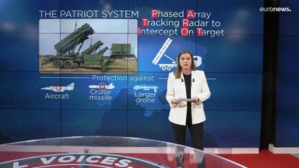 Medwedew warnt vor Entsendung von Patriot-Raketen in die Ukraine