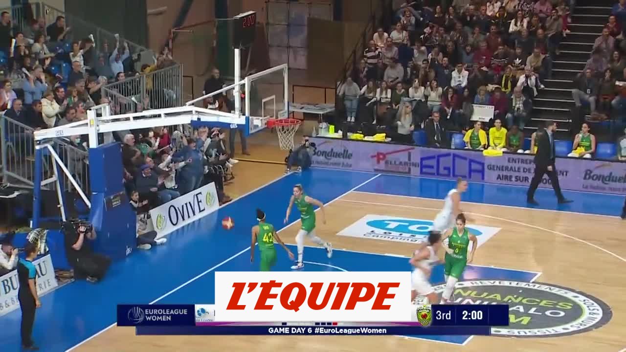 Le résumé de Basket Landes - Sopron - Basket - Euroligue (F)