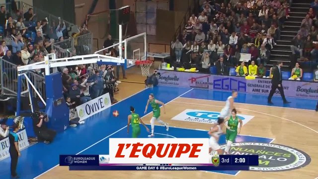 Le résumé de Basket Landes - Sopron - Basket - Euroligue (F)