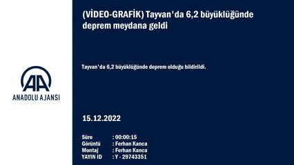 Tayvan'da 6,2 büyüklüğünde deprem meydana geldi