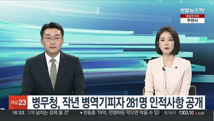 병무청, 작년 병역기피자 281명 인적사항 공개