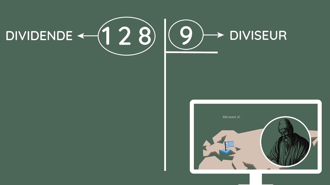 Comment poser une division euclidienne ?