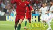 Ronaldo  Goals  History Of World Cups