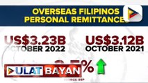 BSP: Remittance ng overseas Filipinos, umabot sa $3.23-B noong Oktubre