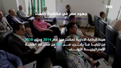 تعرف على جهود مصر في مكافحة الفساد