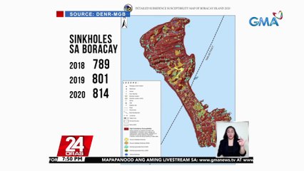 Mga sinkhole sa Boracay, umabot na sa 815; Delikado sa mga istruktura -- DENR-MGB | 24 Oras